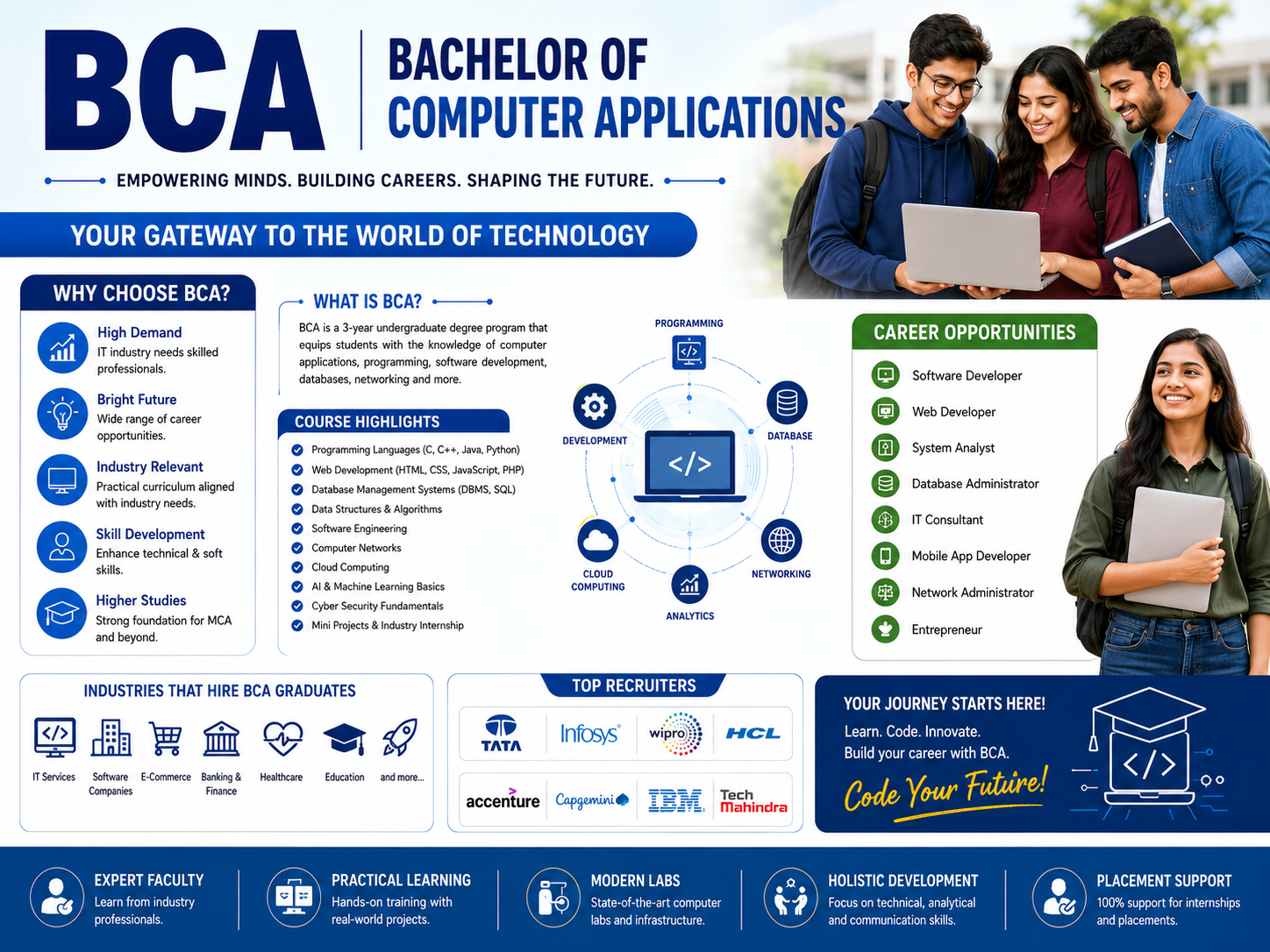Career Guidance