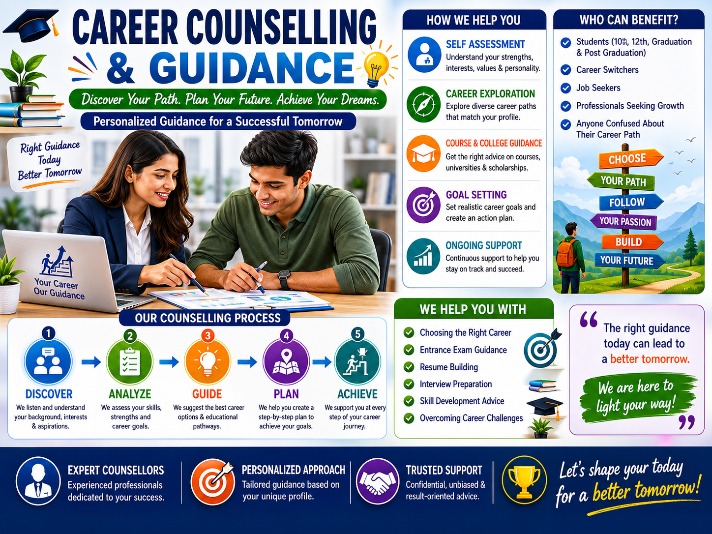 Career Guidance